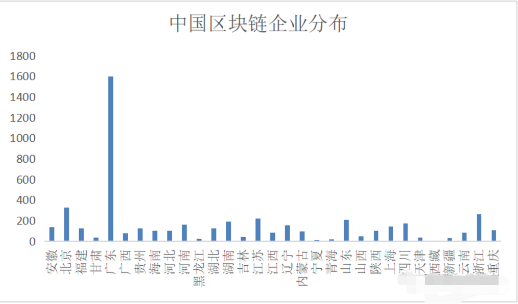 上海产业合作促进中心-产业升级、转移、合作