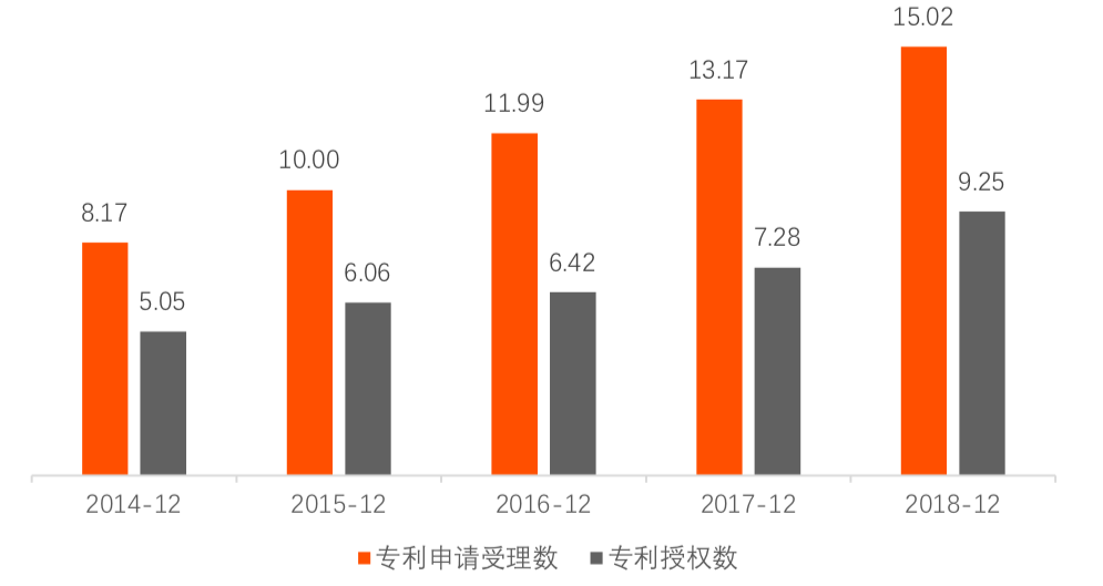 上海产业合作促进中心-产业升级、转移、合作