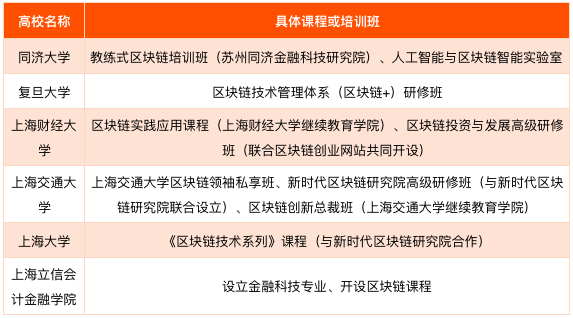 上海产业合作促进中心-产业升级、转移、合作