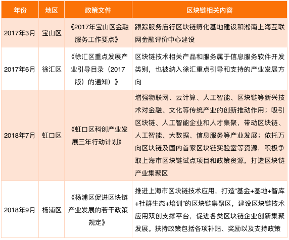 上海产业合作促进中心-产业升级、转移、合作