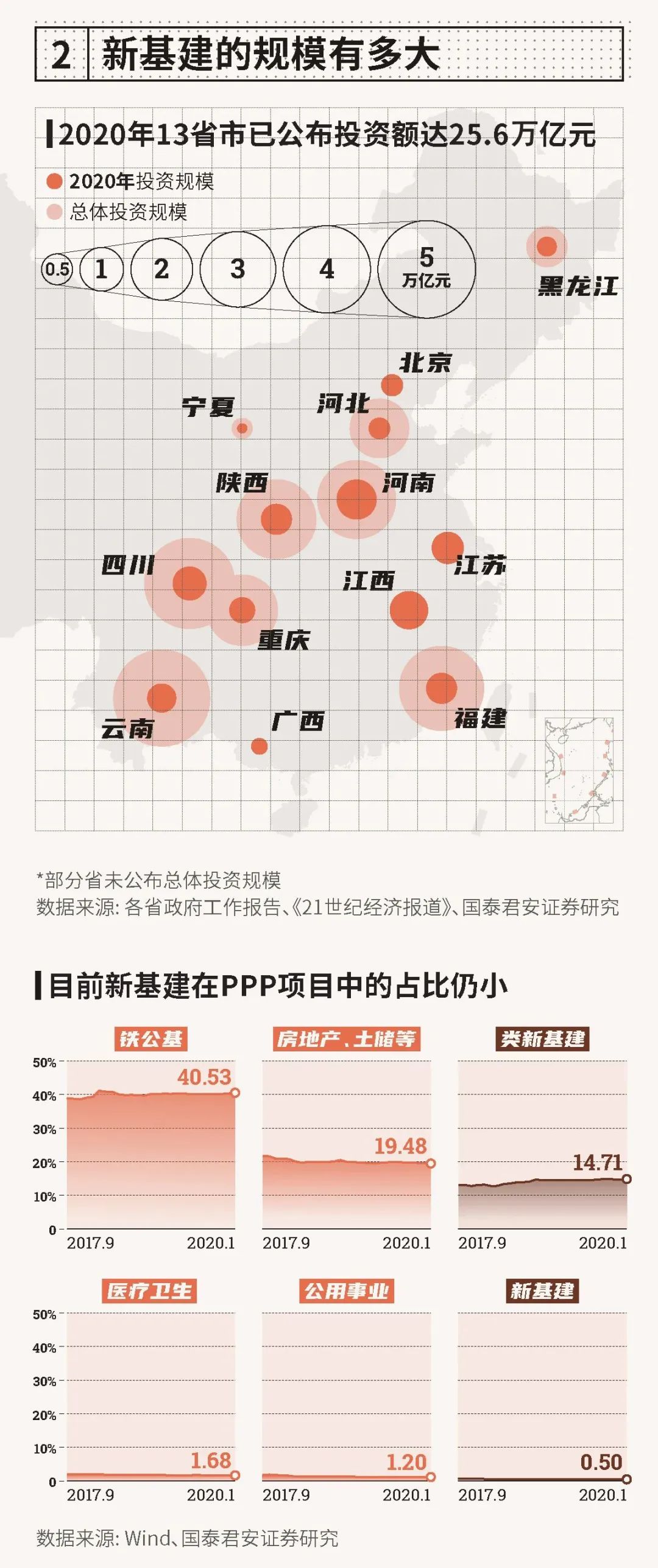 上海产业合作促进中心-产业升级、转移、合作