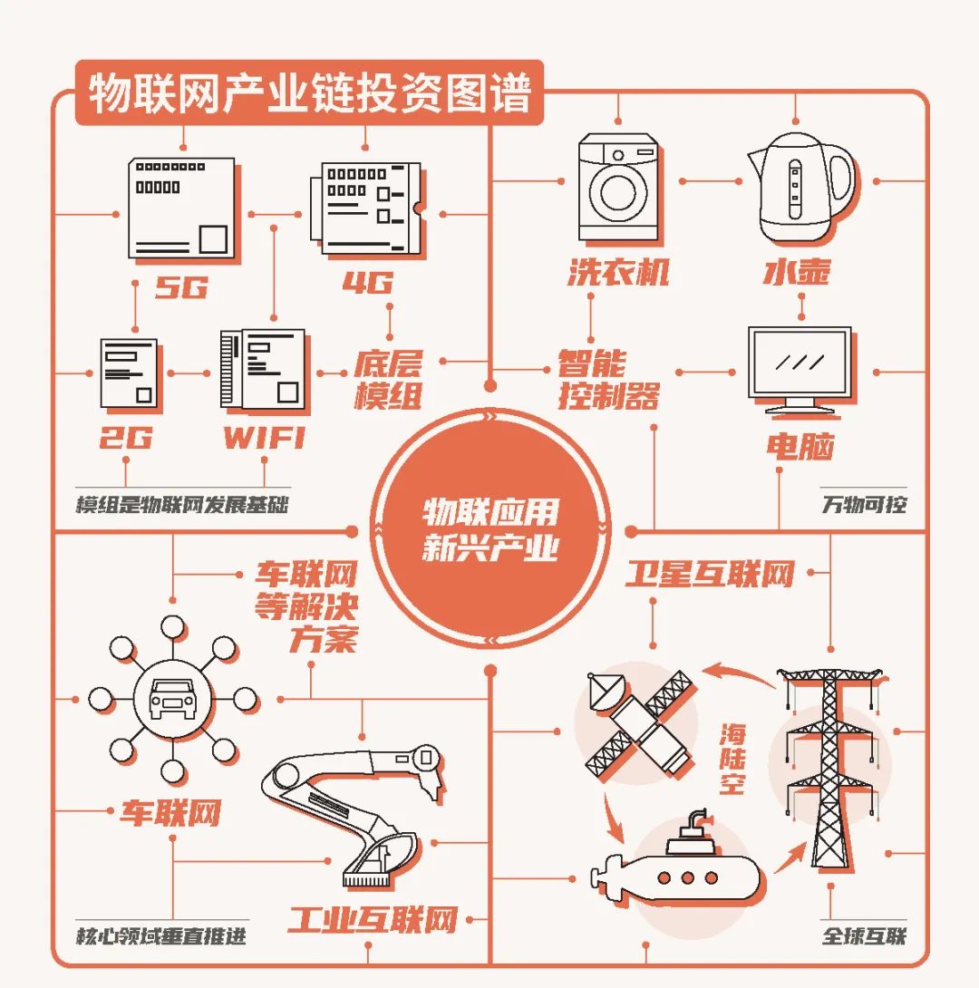 上海产业合作促进中心-产业升级、转移、合作