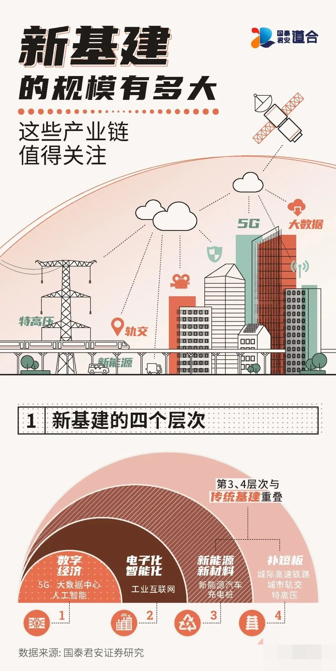 上海产业合作促进中心-产业升级、转移、合作