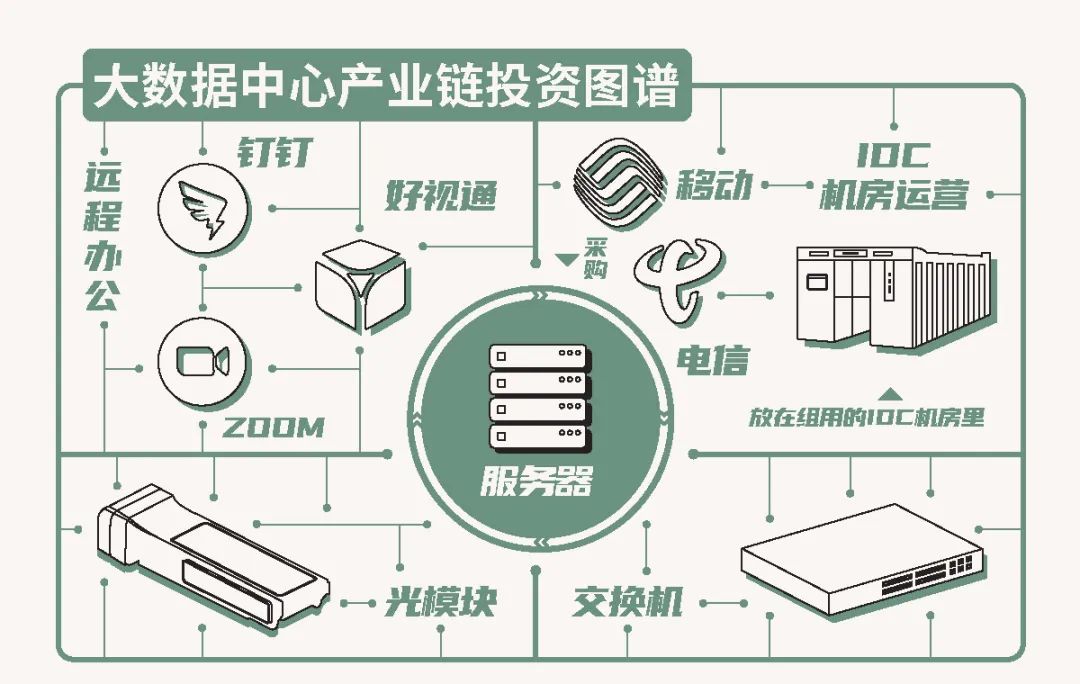 上海产业合作促进中心-产业升级、转移、合作