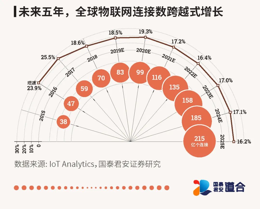 上海产业合作促进中心-产业升级、转移、合作