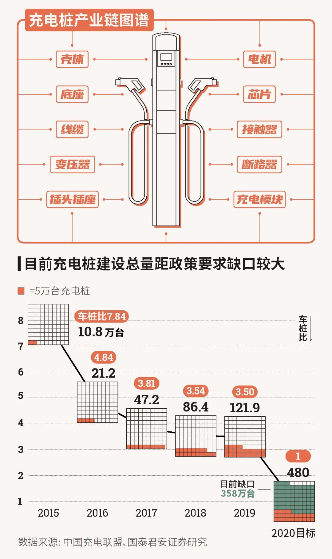 上海产业合作促进中心-产业升级、转移、合作