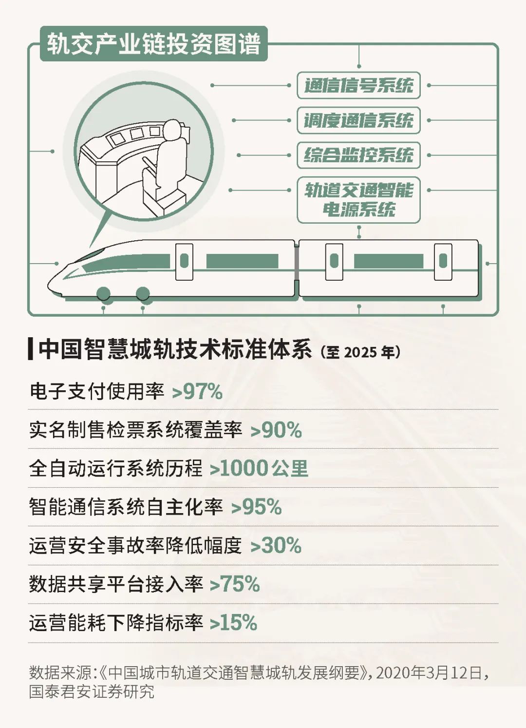 上海产业合作促进中心-产业升级、转移、合作