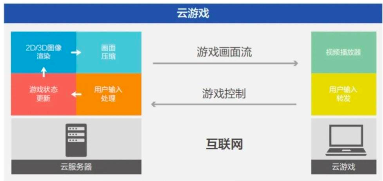 上海产业合作促进中心-产业升级、转移、合作