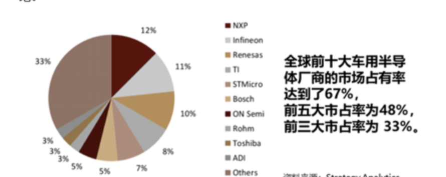 上海产业合作促进中心-产业升级、转移、合作